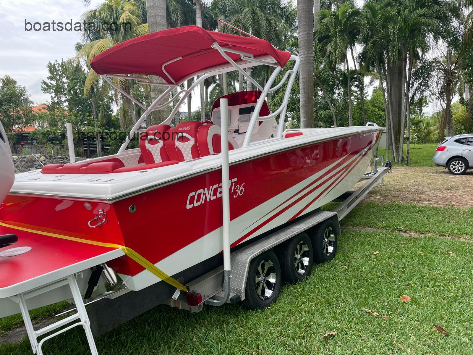 Concept 36 ficha tecnica