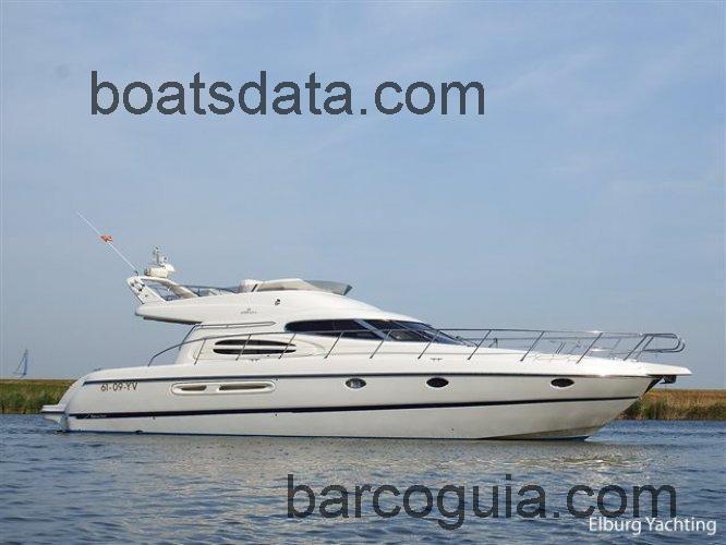Cranchi Atlantique 48 Flybridge avaliação e ficha técnica