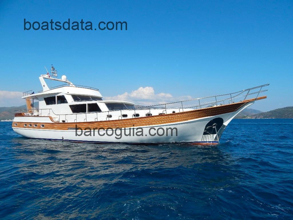 Custom 70 ficha tecnica