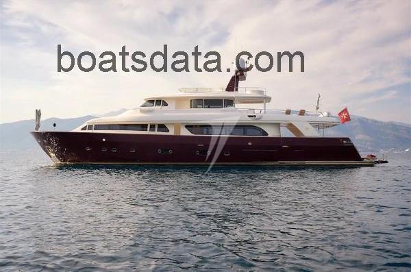 Custom Line Navetta 30 ficha tecnica