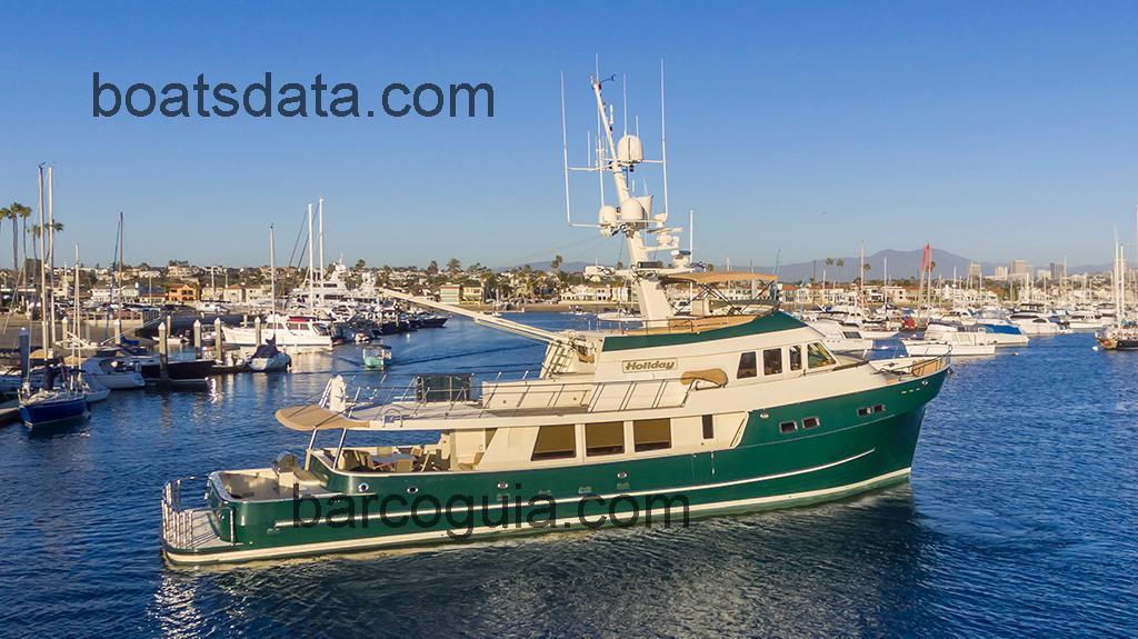 Delta Expedition ficha tecnica