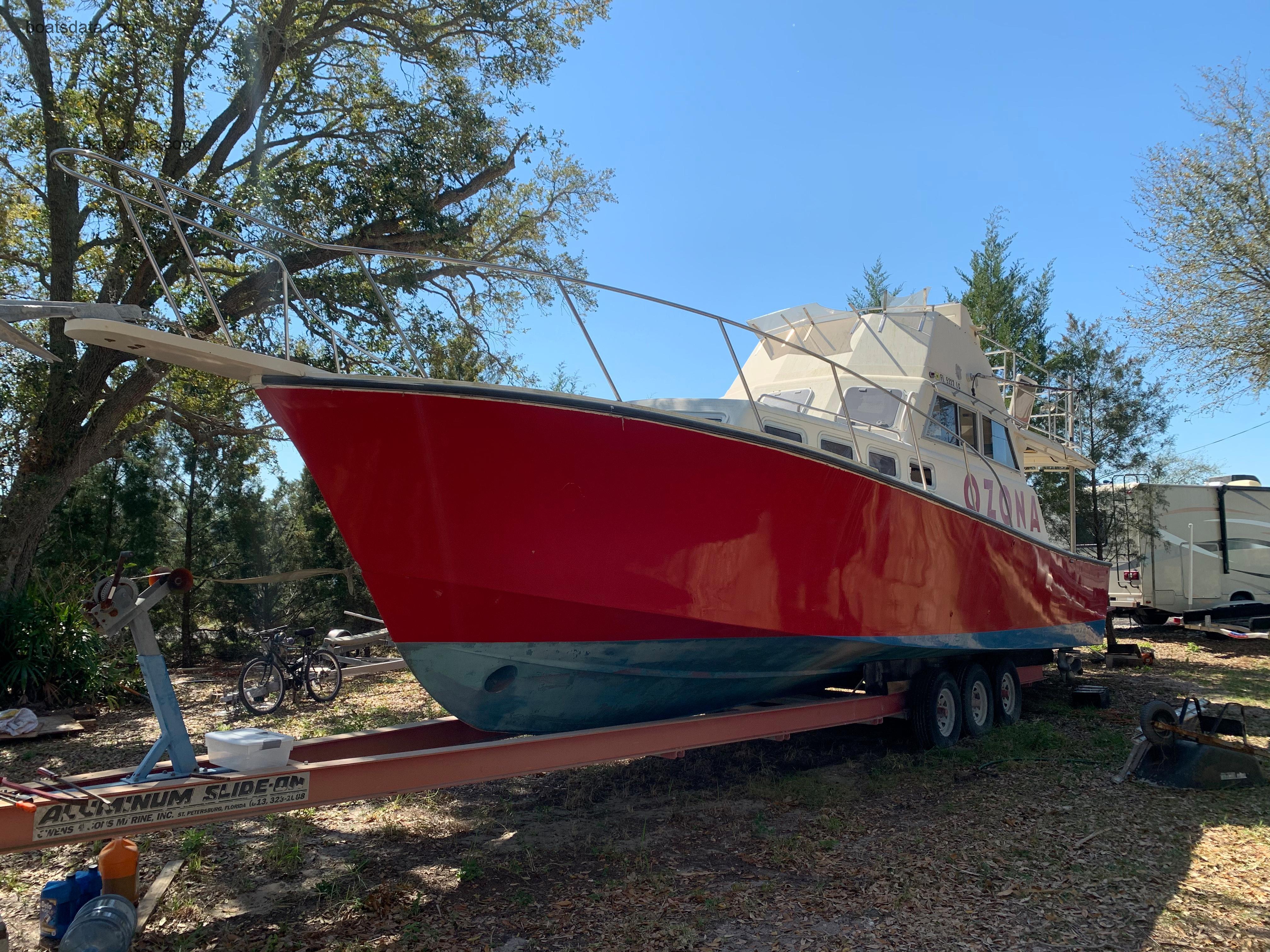 Dorado 40 avaliação e ficha técnica