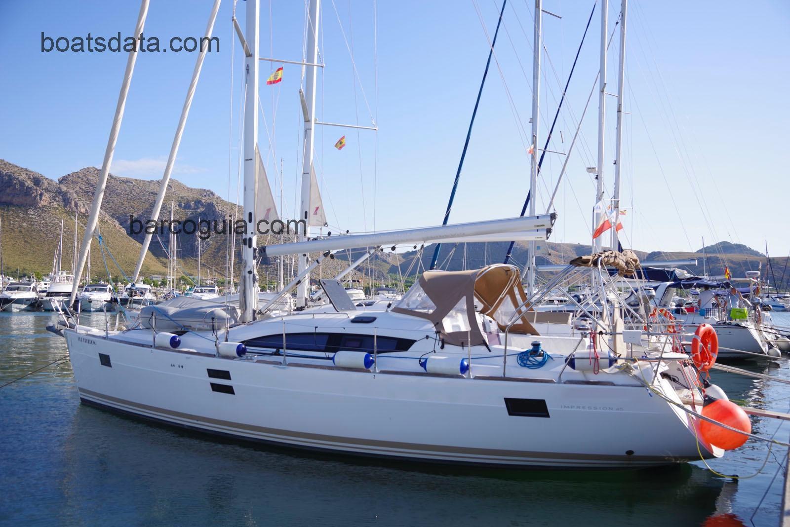 Elan 45 Impression ficha-técnica e avaliações