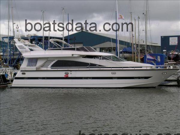 Elegance 65 ficha tecnica