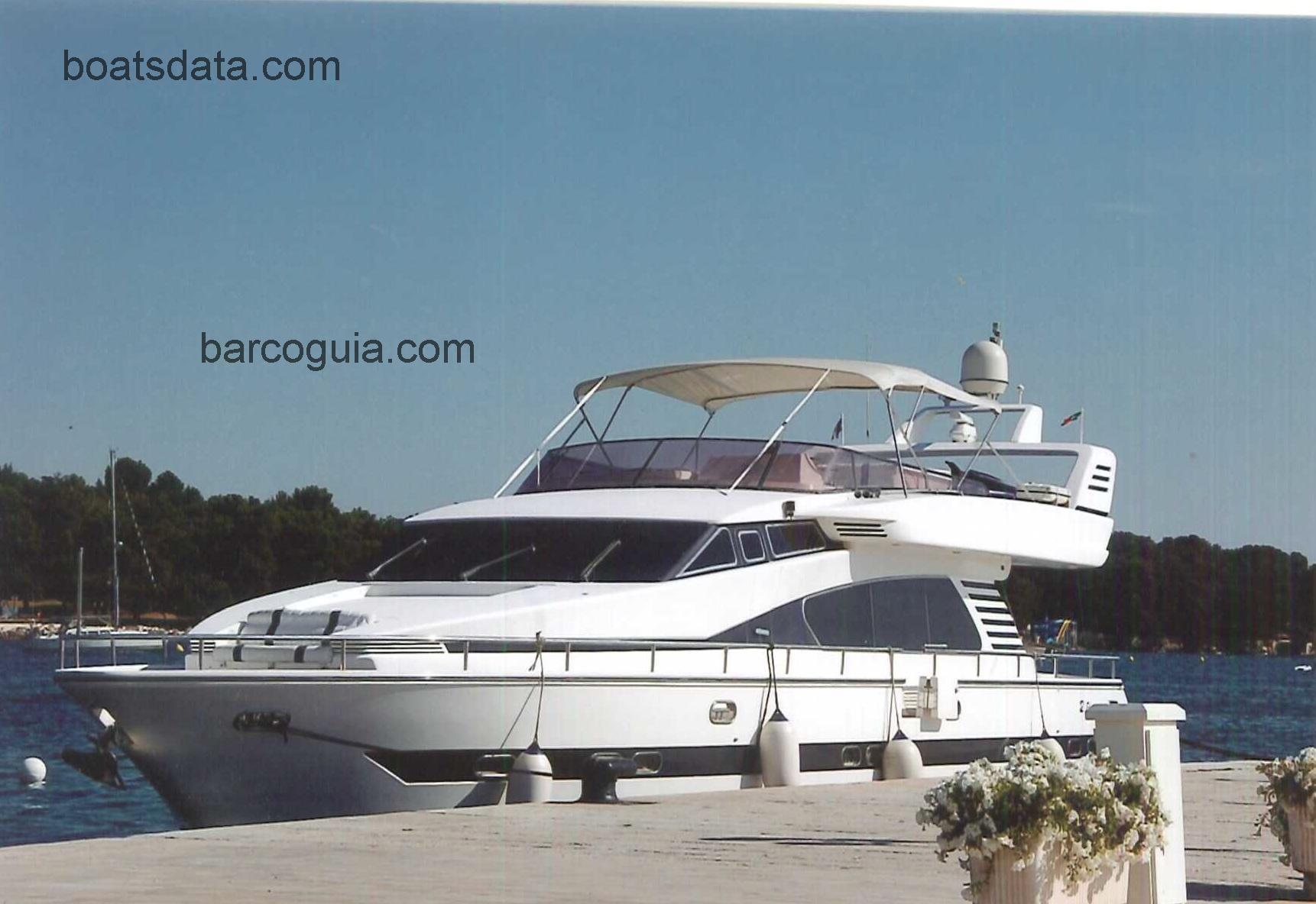 Elegance 70 ficha tecnica 