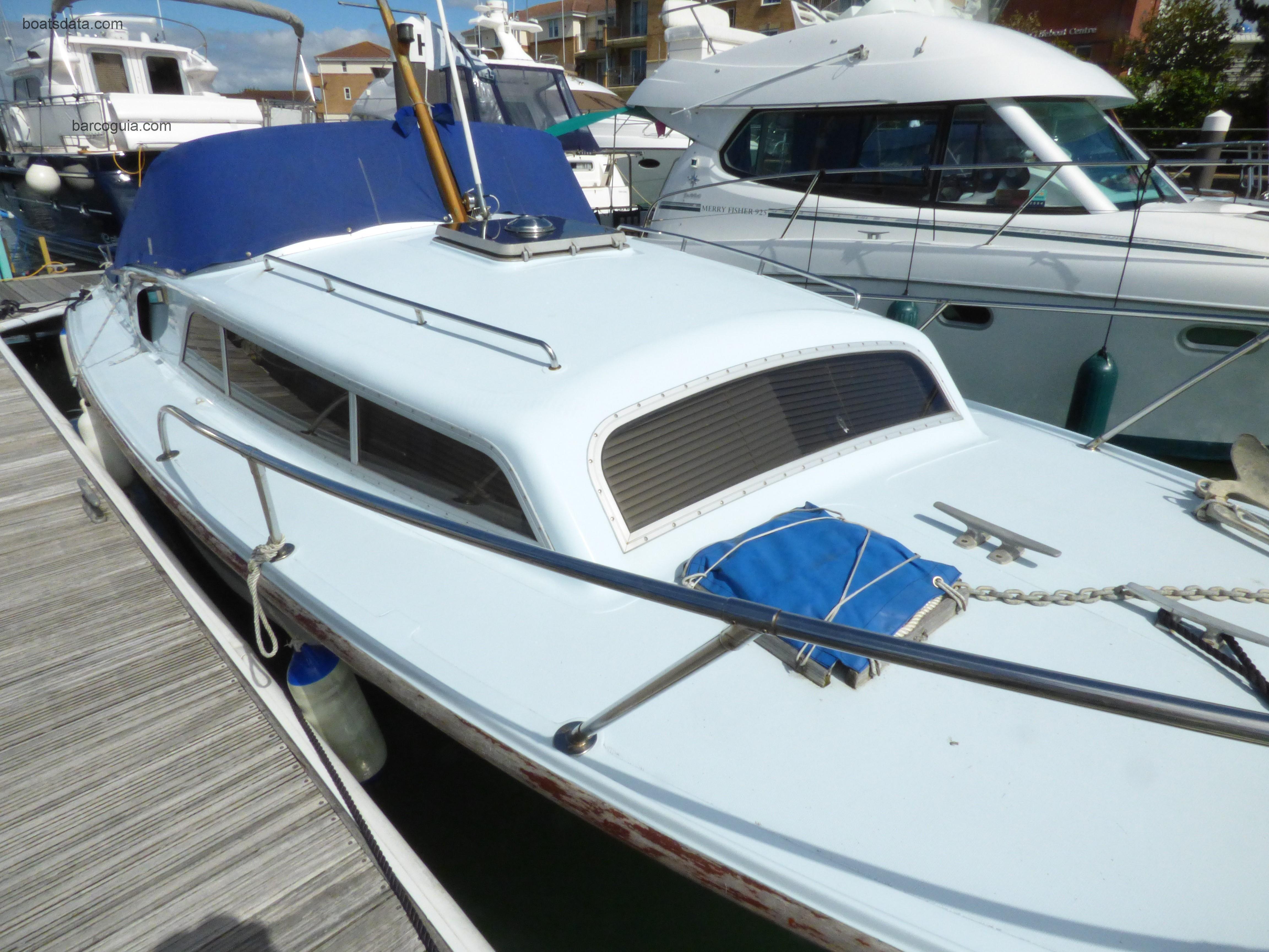 Fairey Spearfish ficha tecnica 