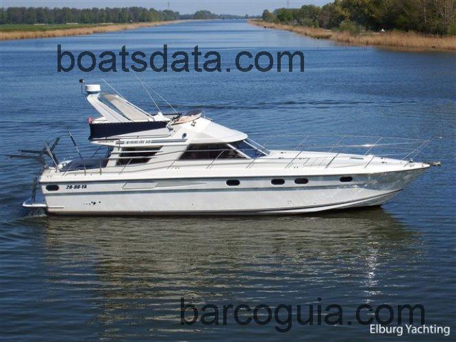 Fairline 50 avaliação e ficha técnica