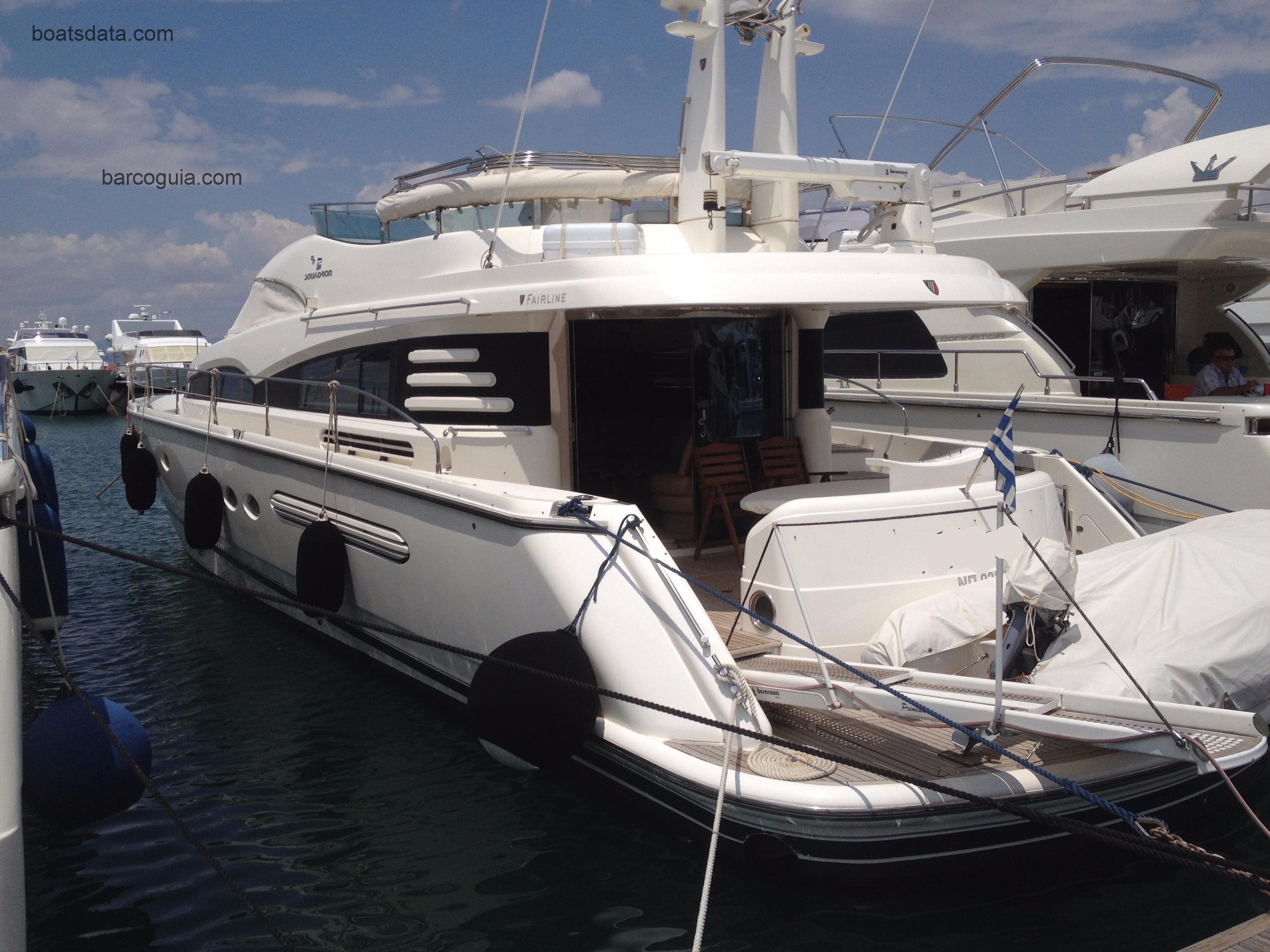 Fairline 62 avaliação e ficha técnica