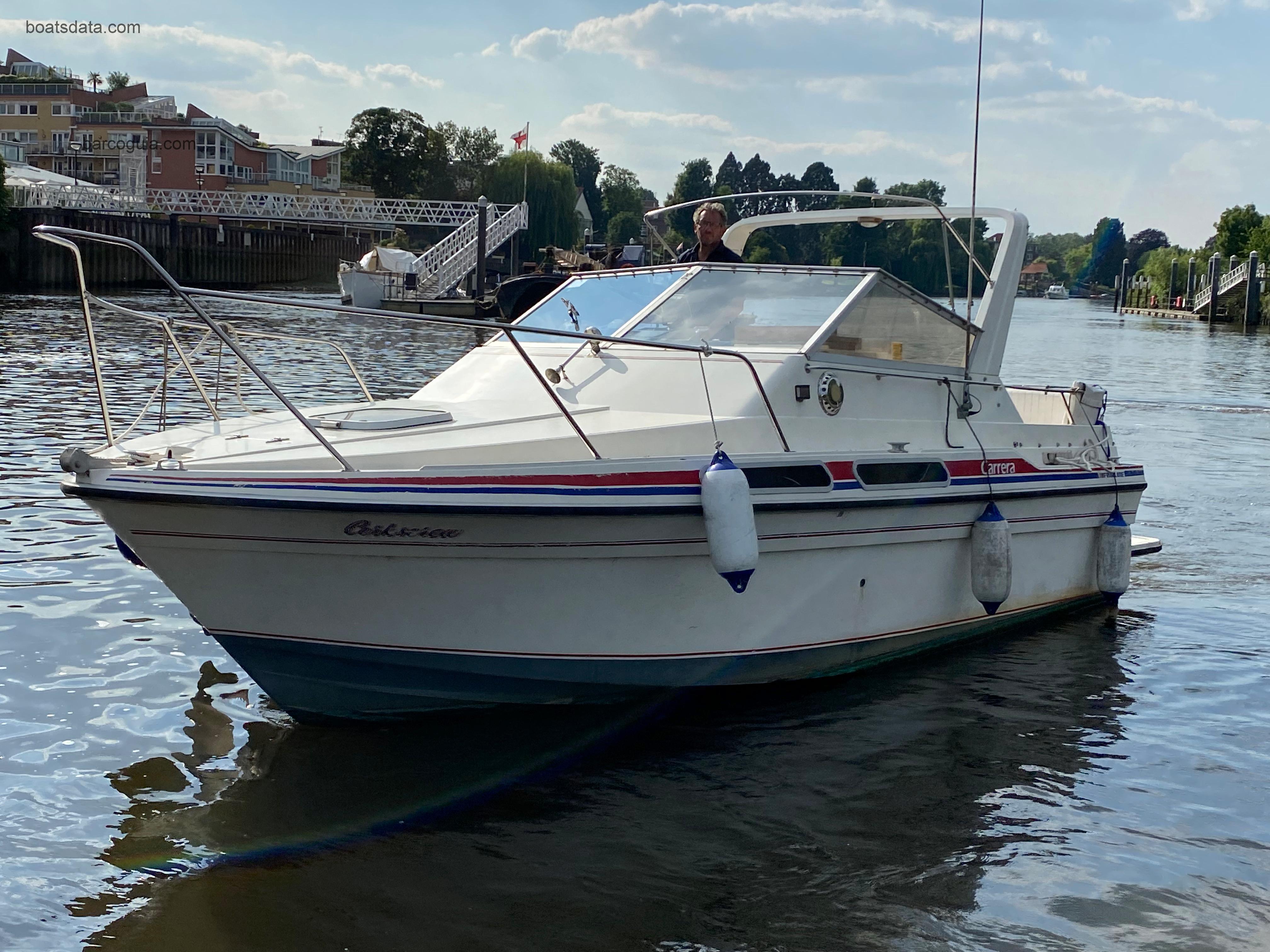 Fairline Carrera 24 ficha tecnica 