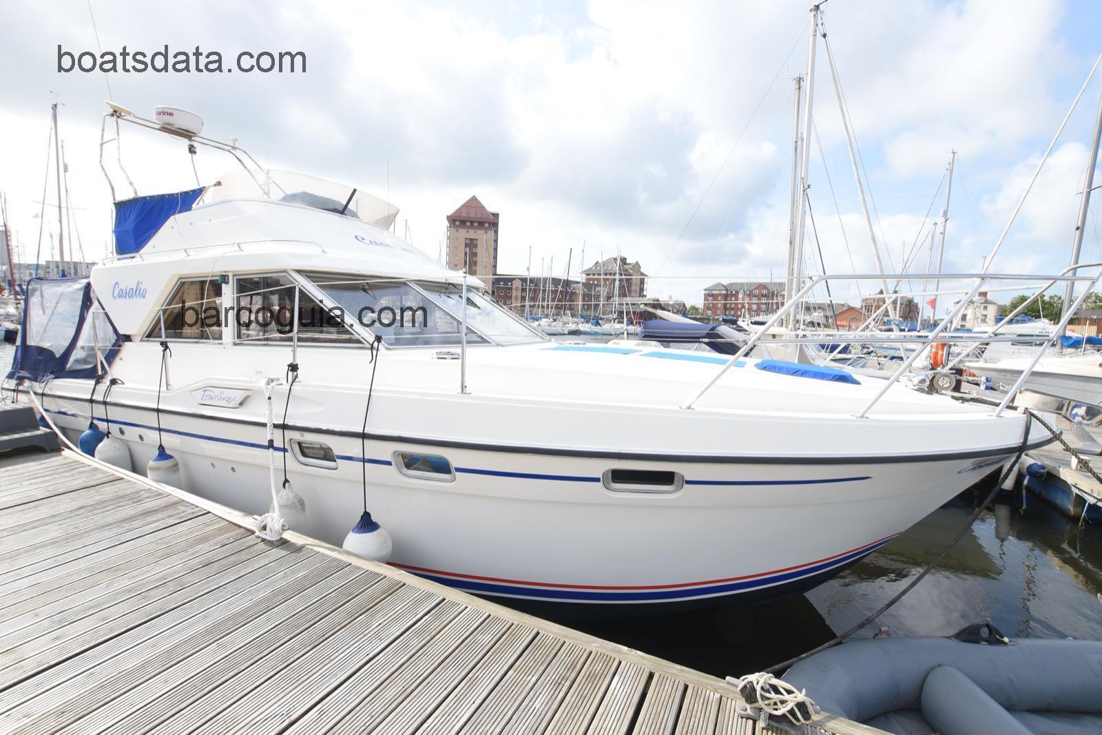 Fairline Corniche ficha tecnica 