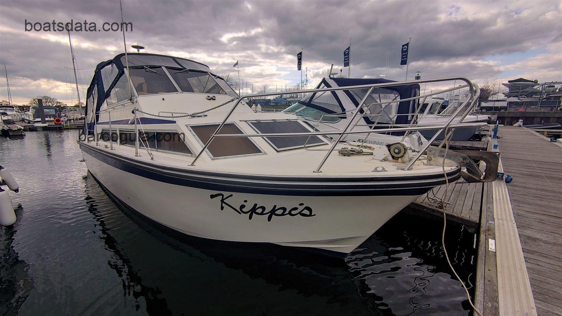 Fairline Phantom 32 ficha tecnica 