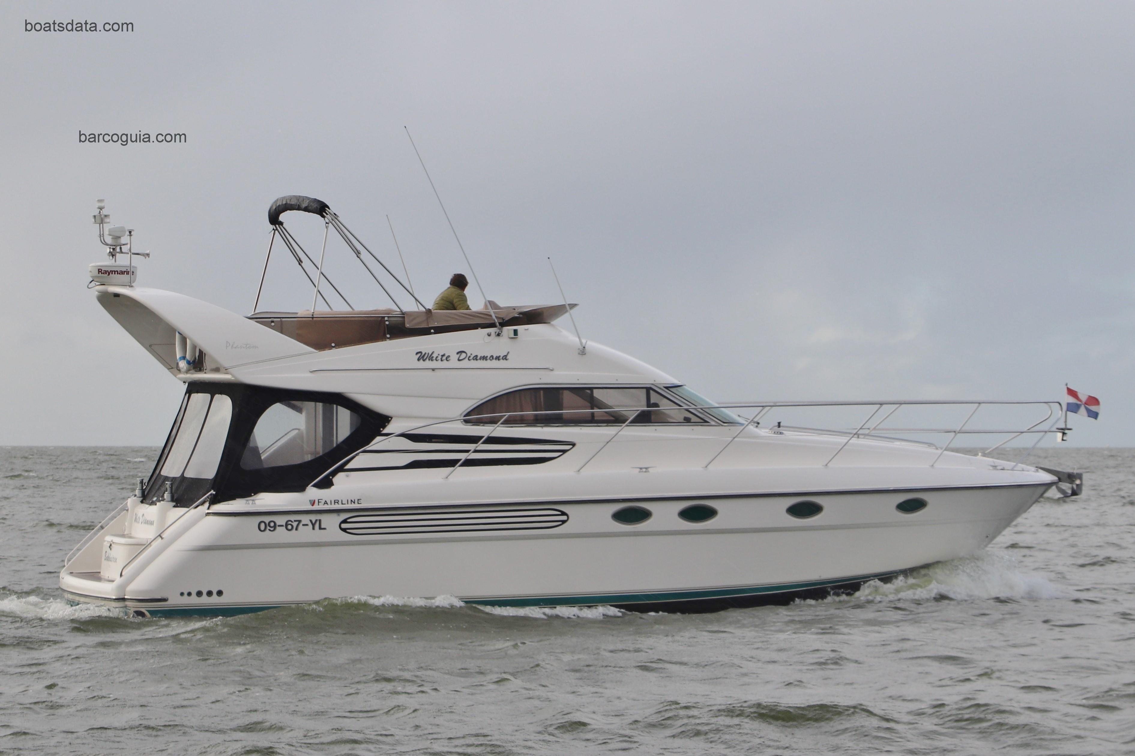 Fairline Phantom 40 avaliação e ficha técnica