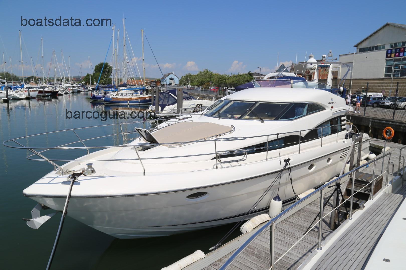 Fairline Squadron 52 avaliação e ficha técnica