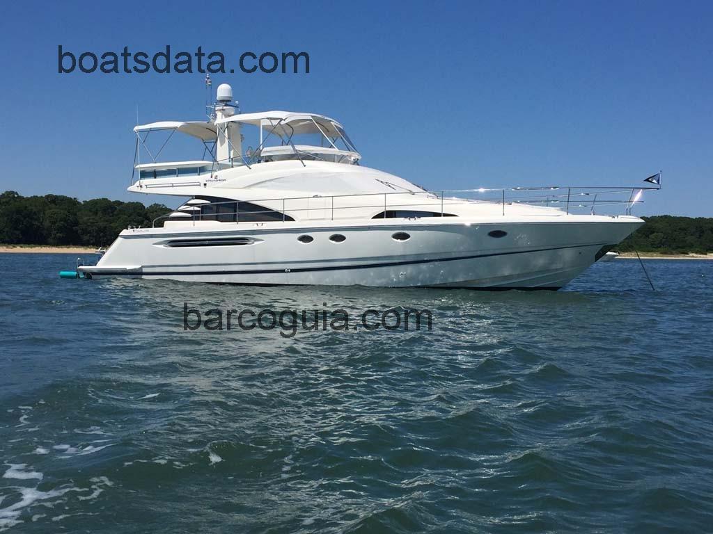 Fairline Squadron 58 ficha tecnica 