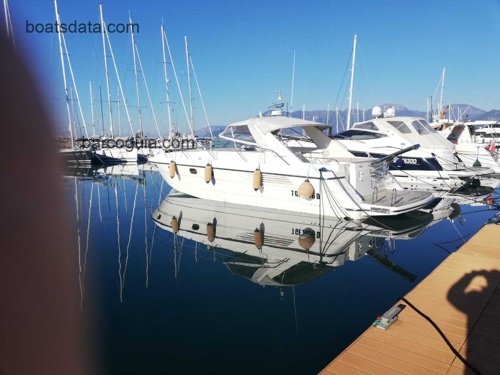 Fairline Targa 42 avaliação e ficha técnica