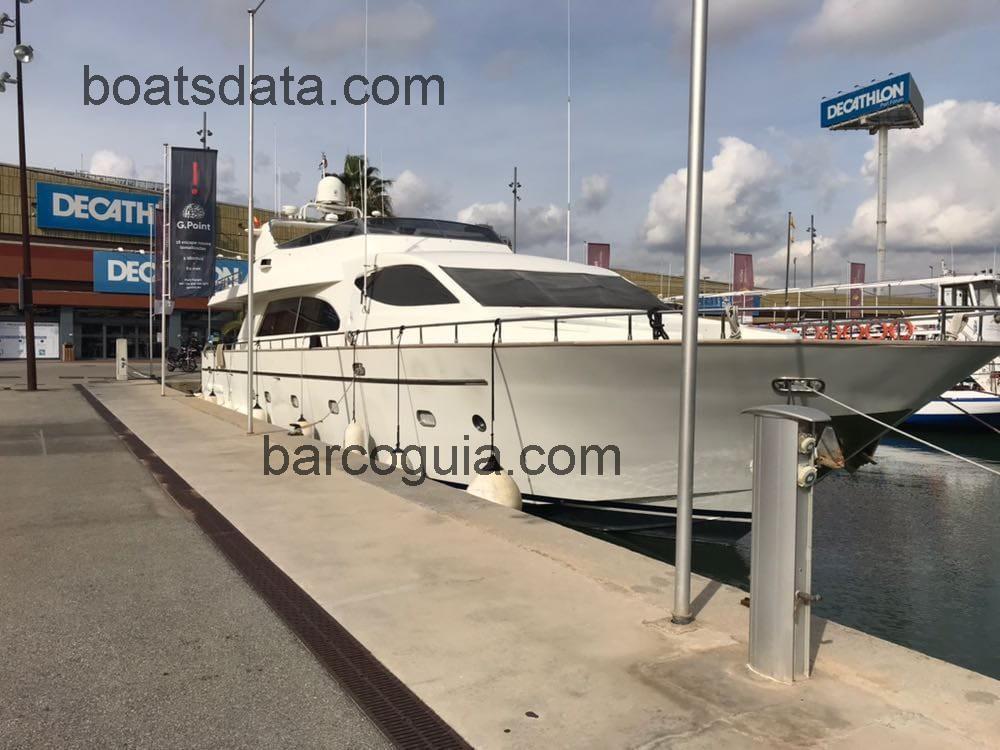 Falcon 86 ficha tecnica 