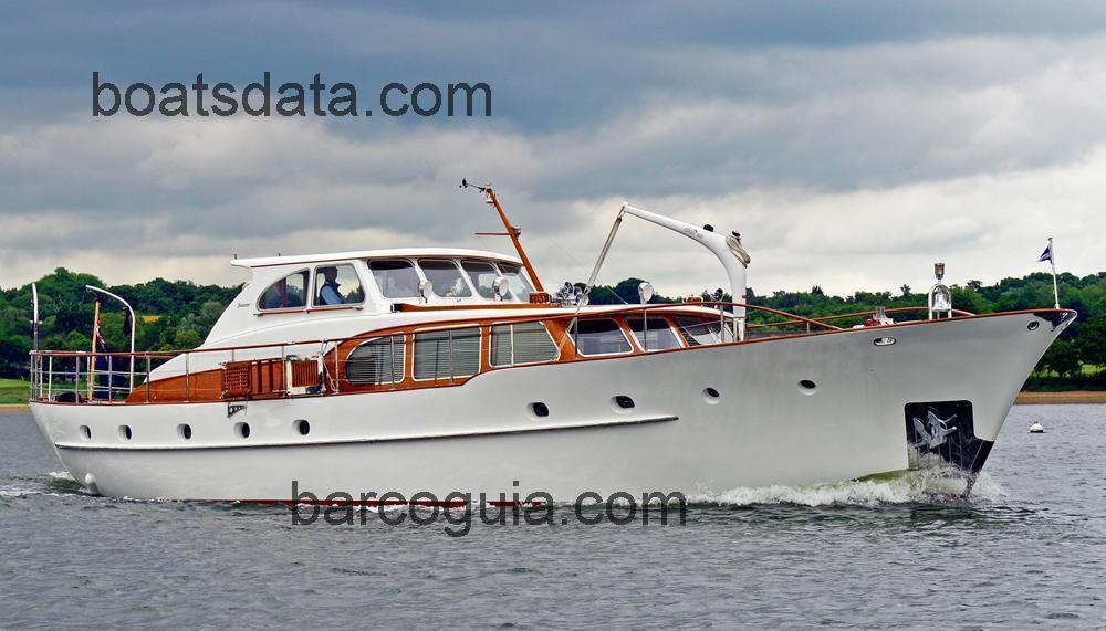 Feadship Motor Yacht avaliação e ficha técnica