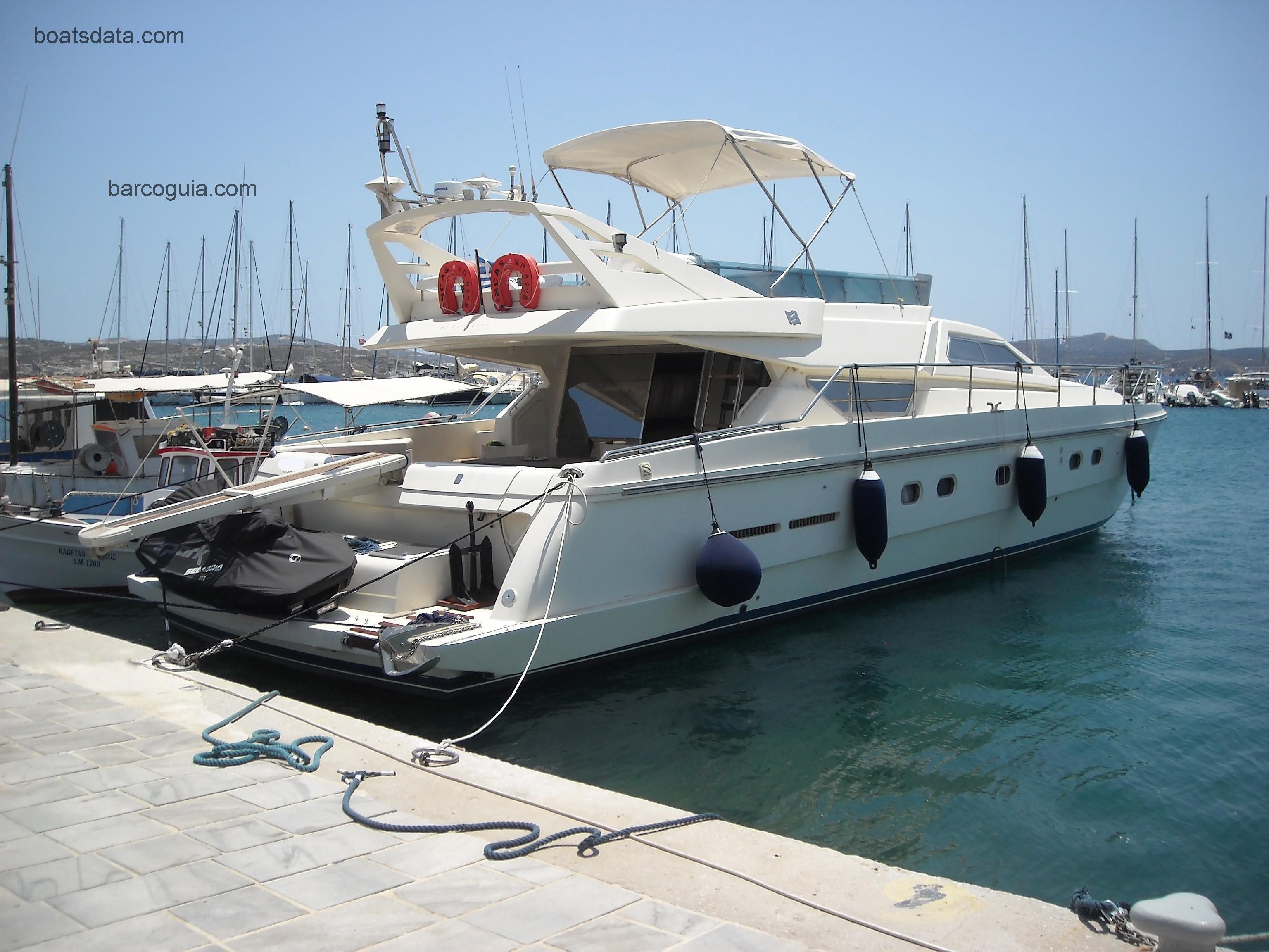 Ferretti Yachts 620 avaliação e ficha técnica