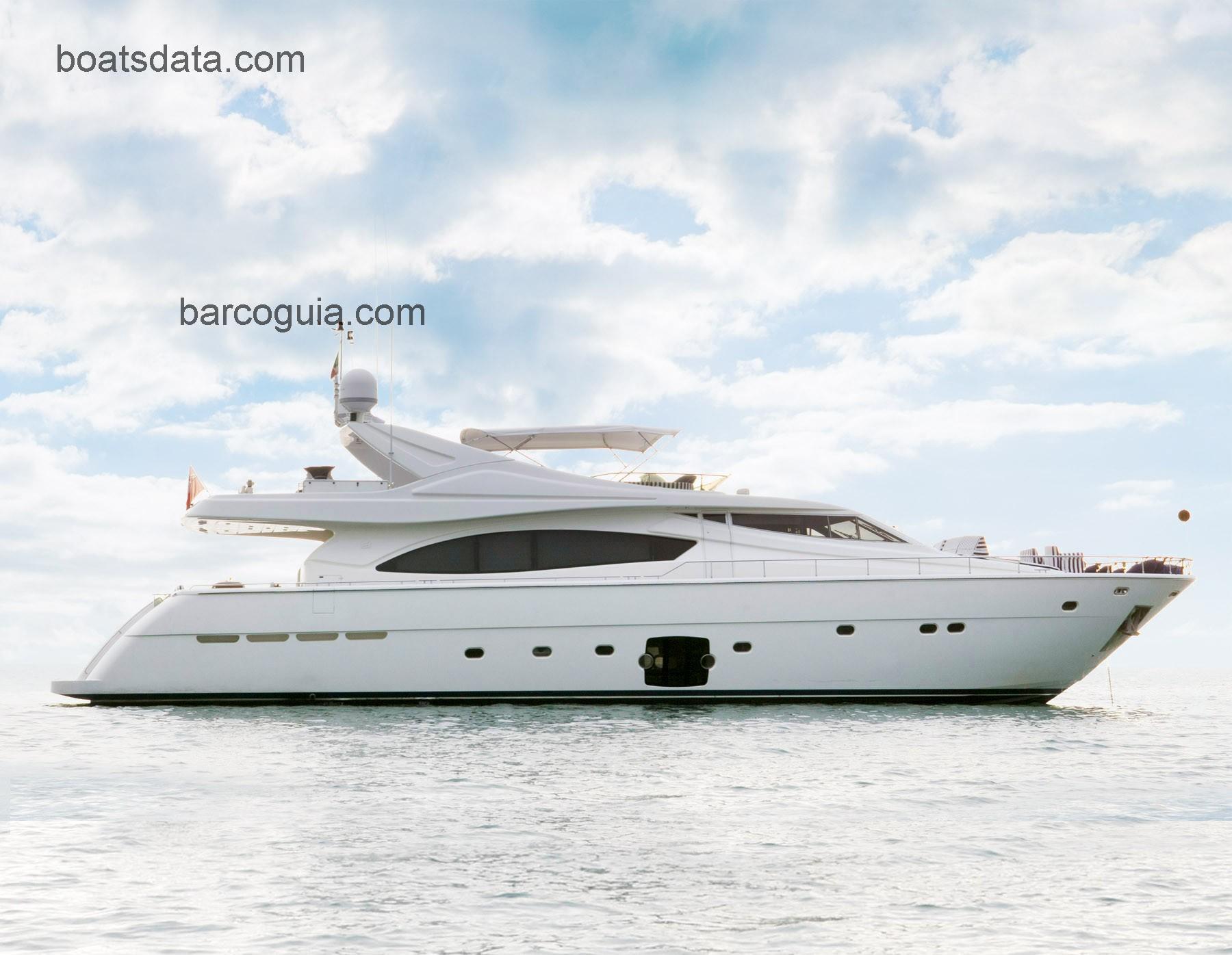 Ferretti Yachts 881 avaliação e ficha técnica