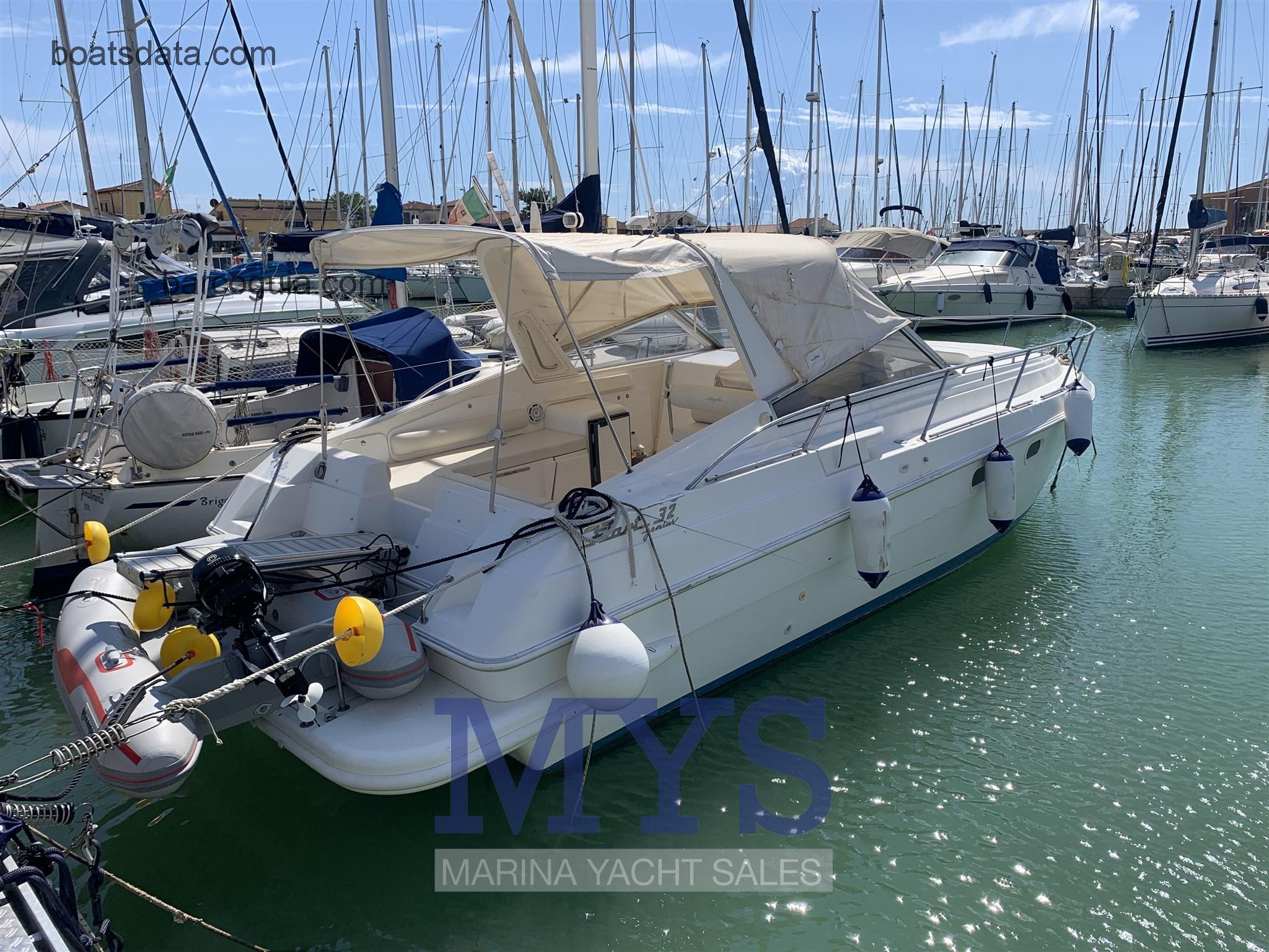 Fiart 32 Genius ficha tecnica 