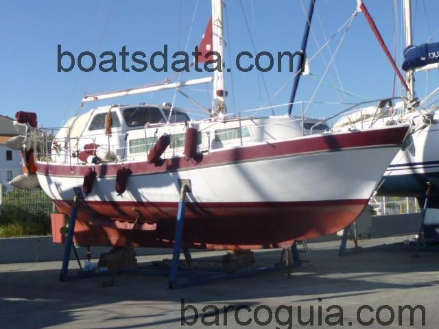 Fiskars Finnsailer 35 ficha tecnica