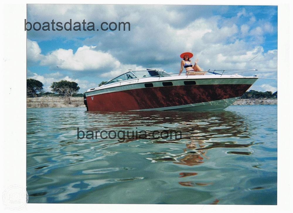 Formula 255 ficha tecnica