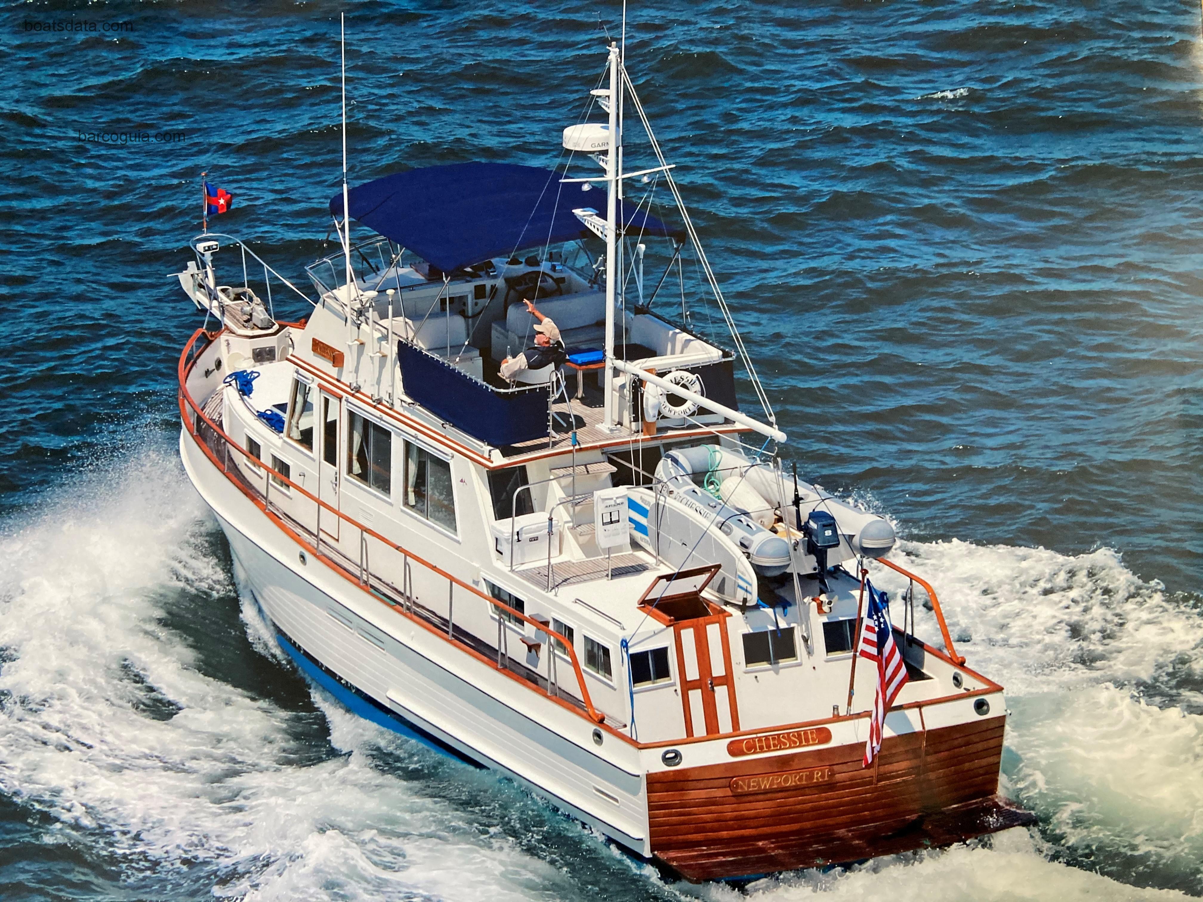 Grand Banks 46 ficha tecnica
