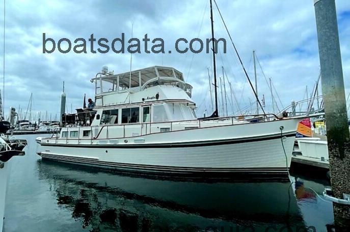 Grand Banks 46 Classic ficha tecnica 