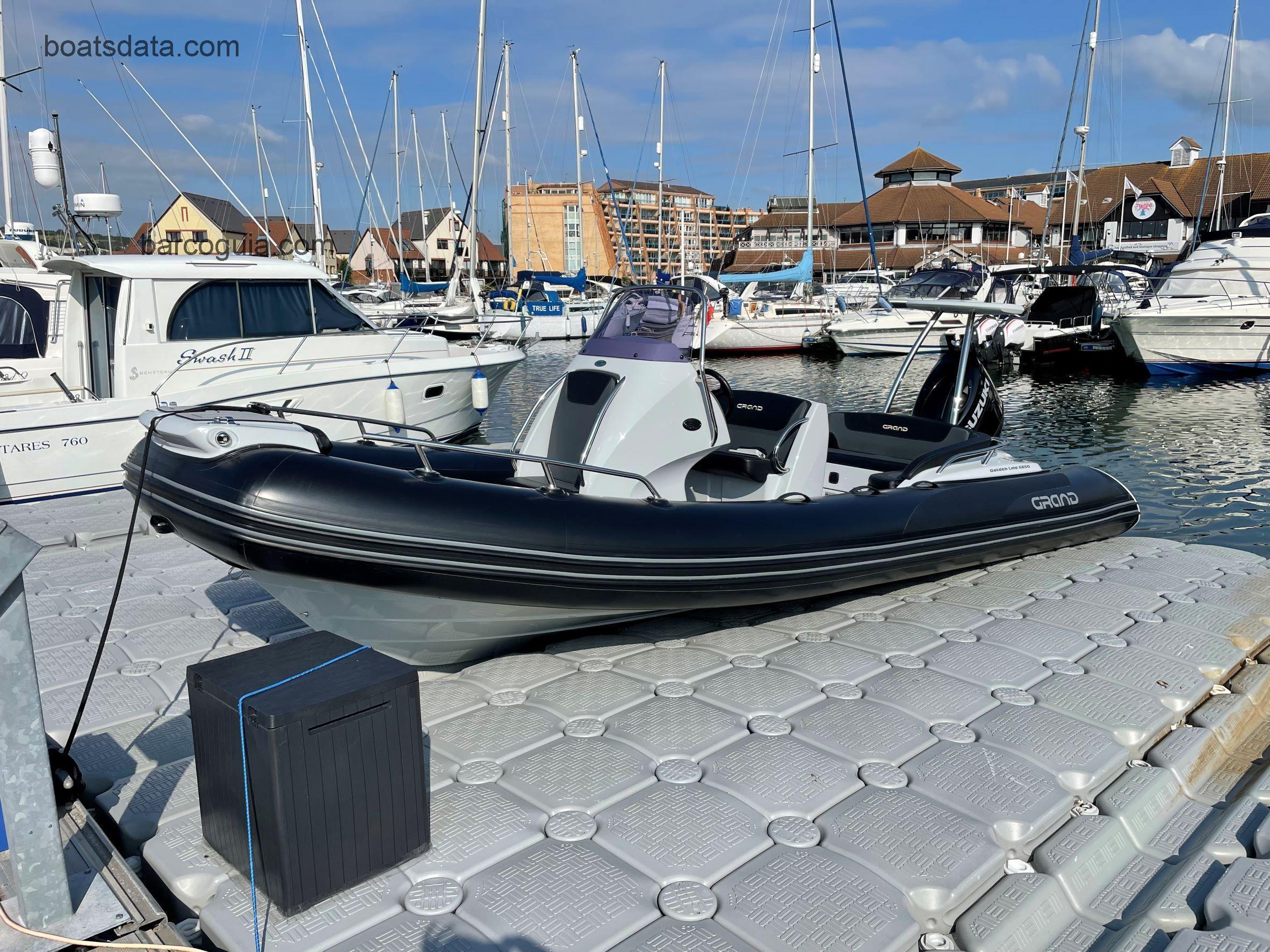 Grand G650 ficha-técnica e avaliações