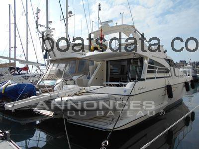 Guy Couach 1402 ficha tecnica 