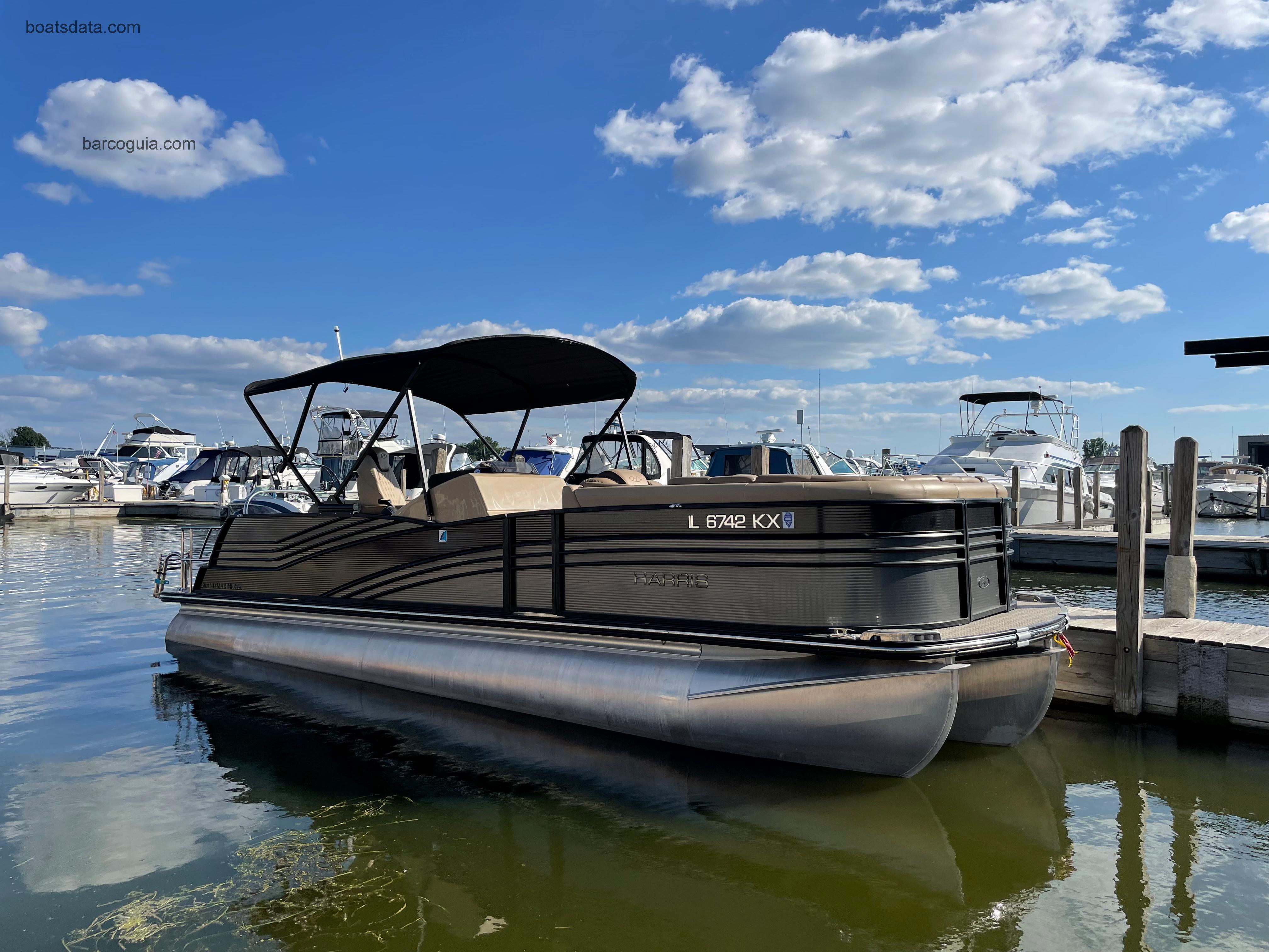 Harris Grand Mariner 250 ficha-técnica e avaliações