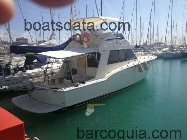 Hatteras 45 avaliação e ficha técnica