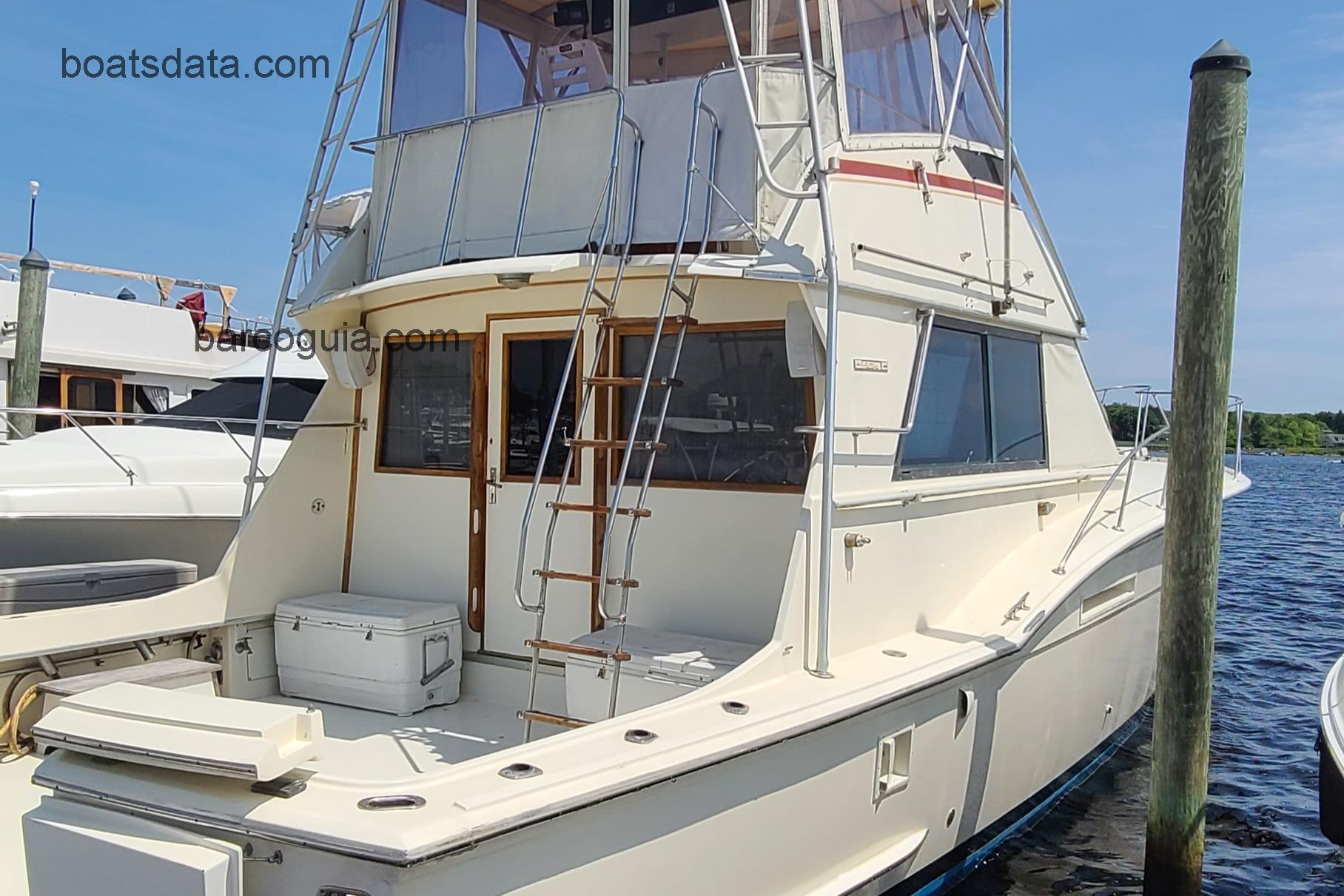 Hatteras 46 avaliação e ficha técnica