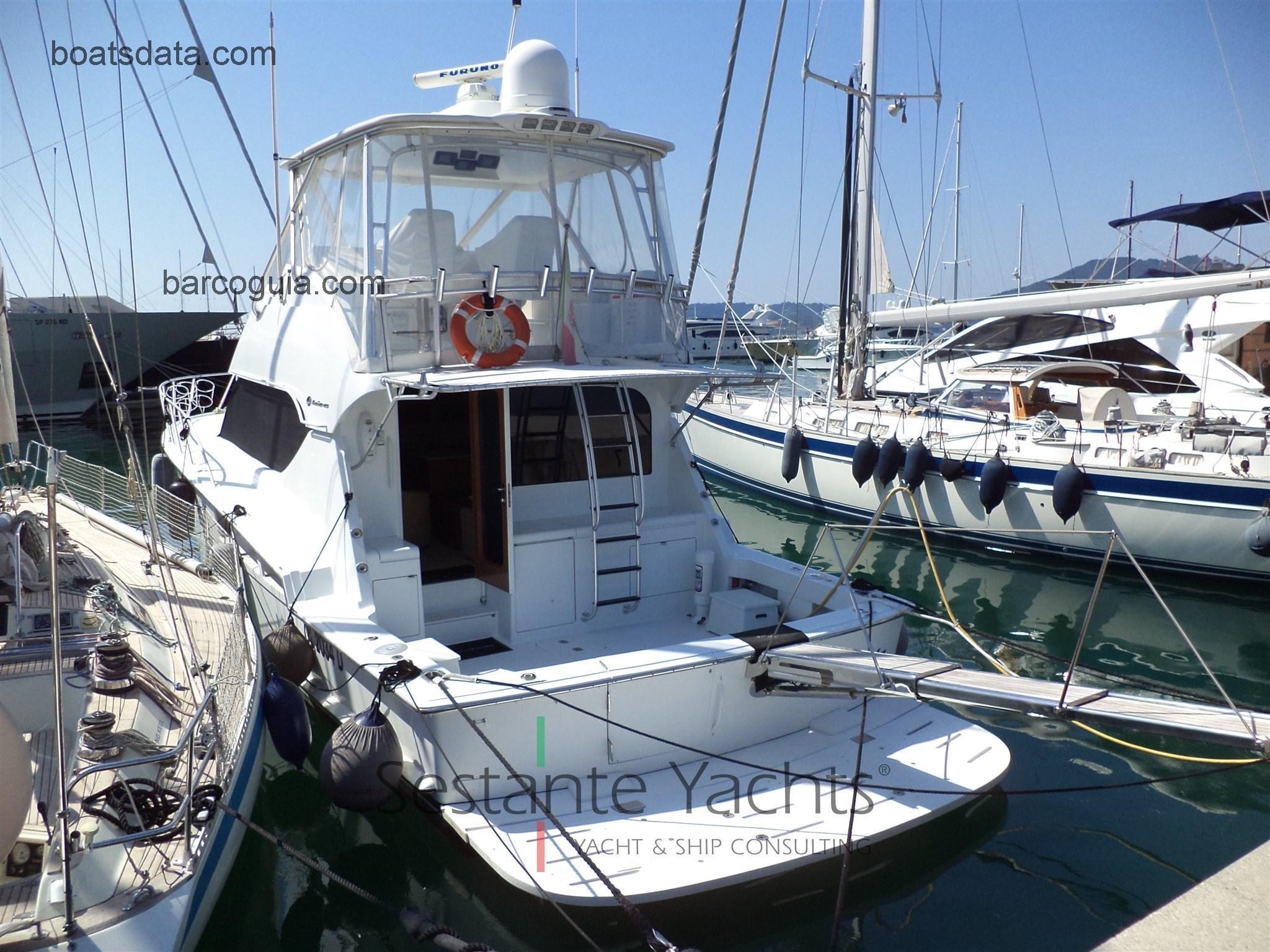 Hatteras 50 avaliação e ficha técnica
