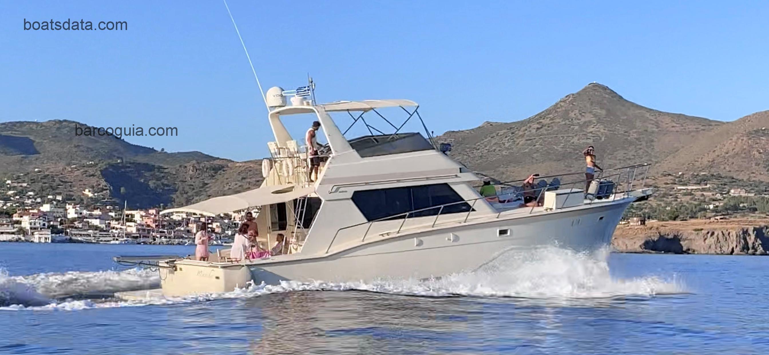 Hatteras 52 avaliação e ficha técnica