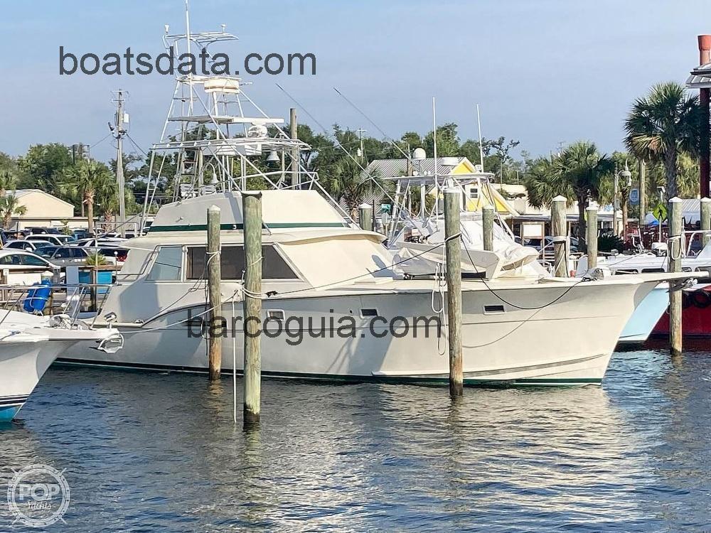 Hatteras 53 Convertible avaliação e ficha técnica