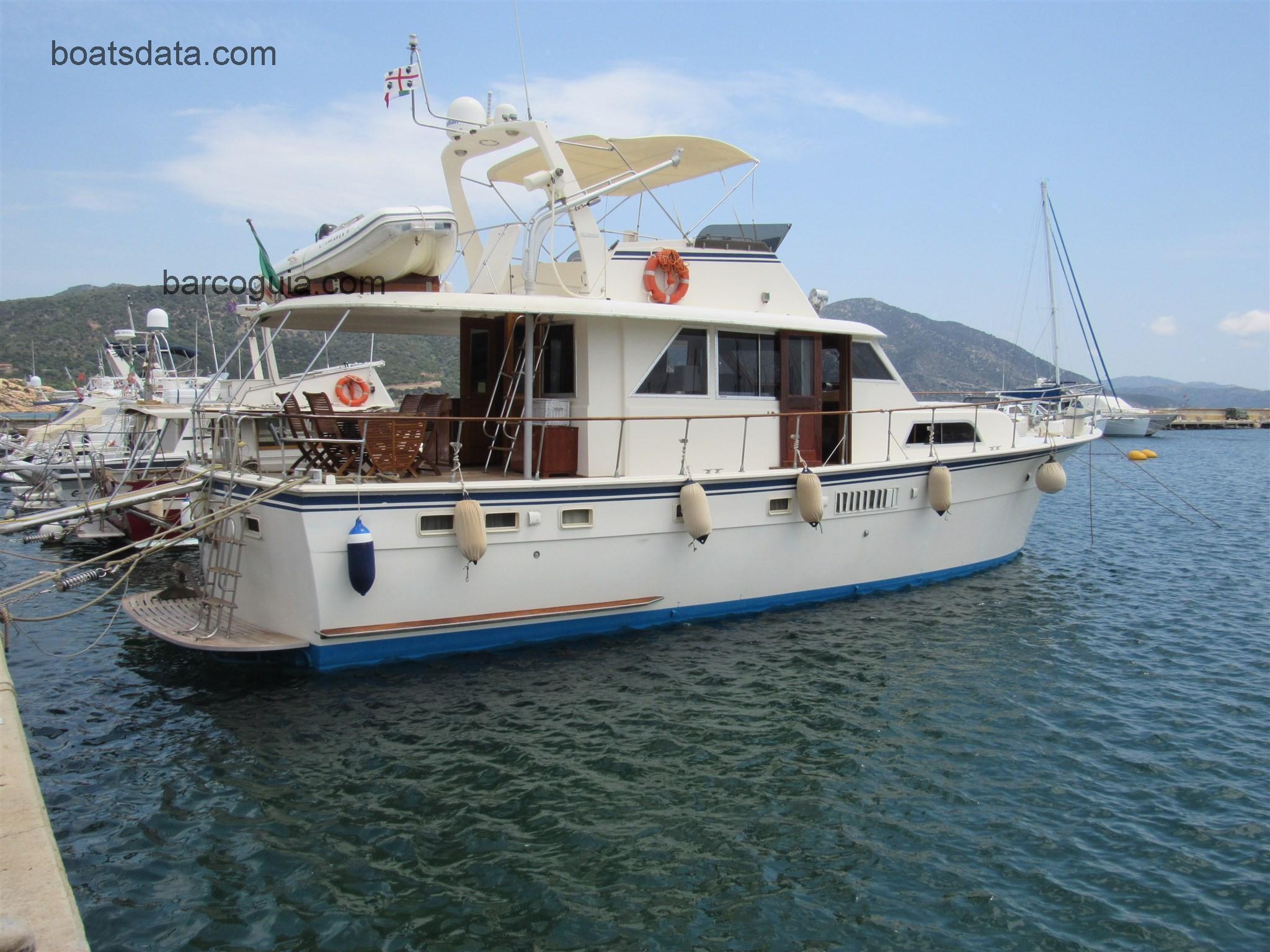 Hatteras 53 Motoryacht avaliação e ficha técnica