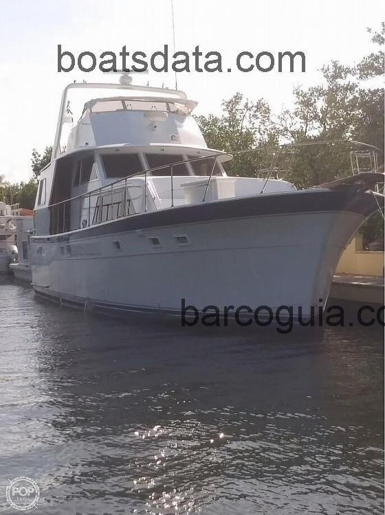 Hatteras 58 avaliação e ficha técnica