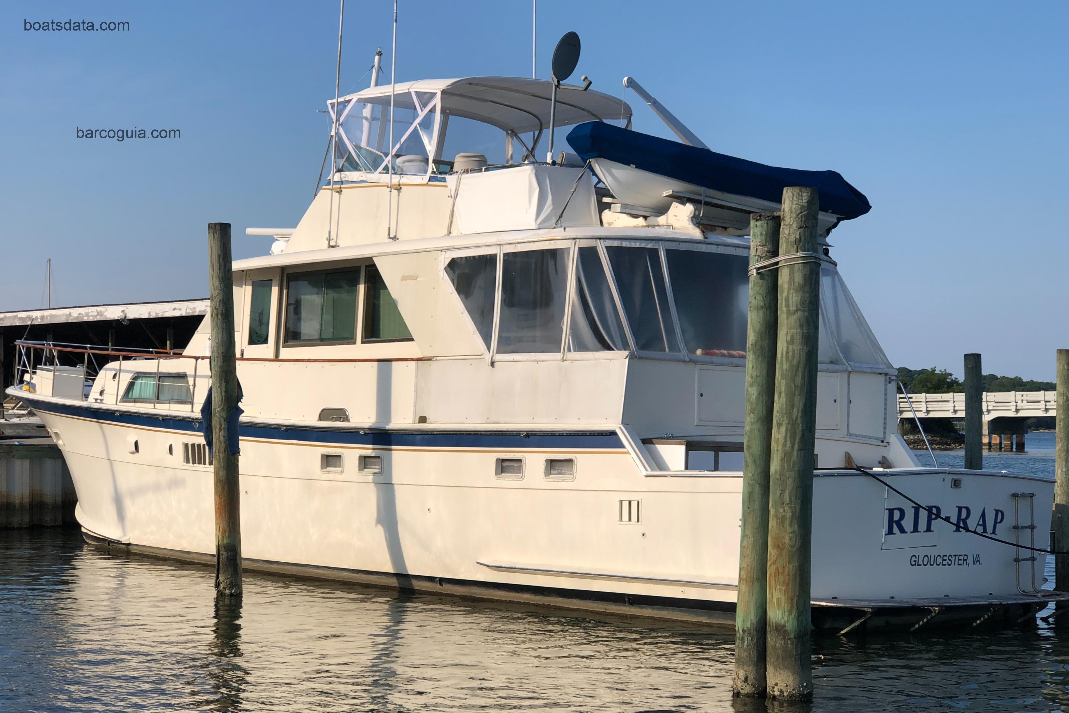 Hatteras 58 Yacht Fisherman ficha tecnica