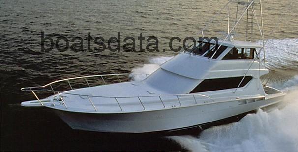 Hatteras 70 Convertible ficha tecnica