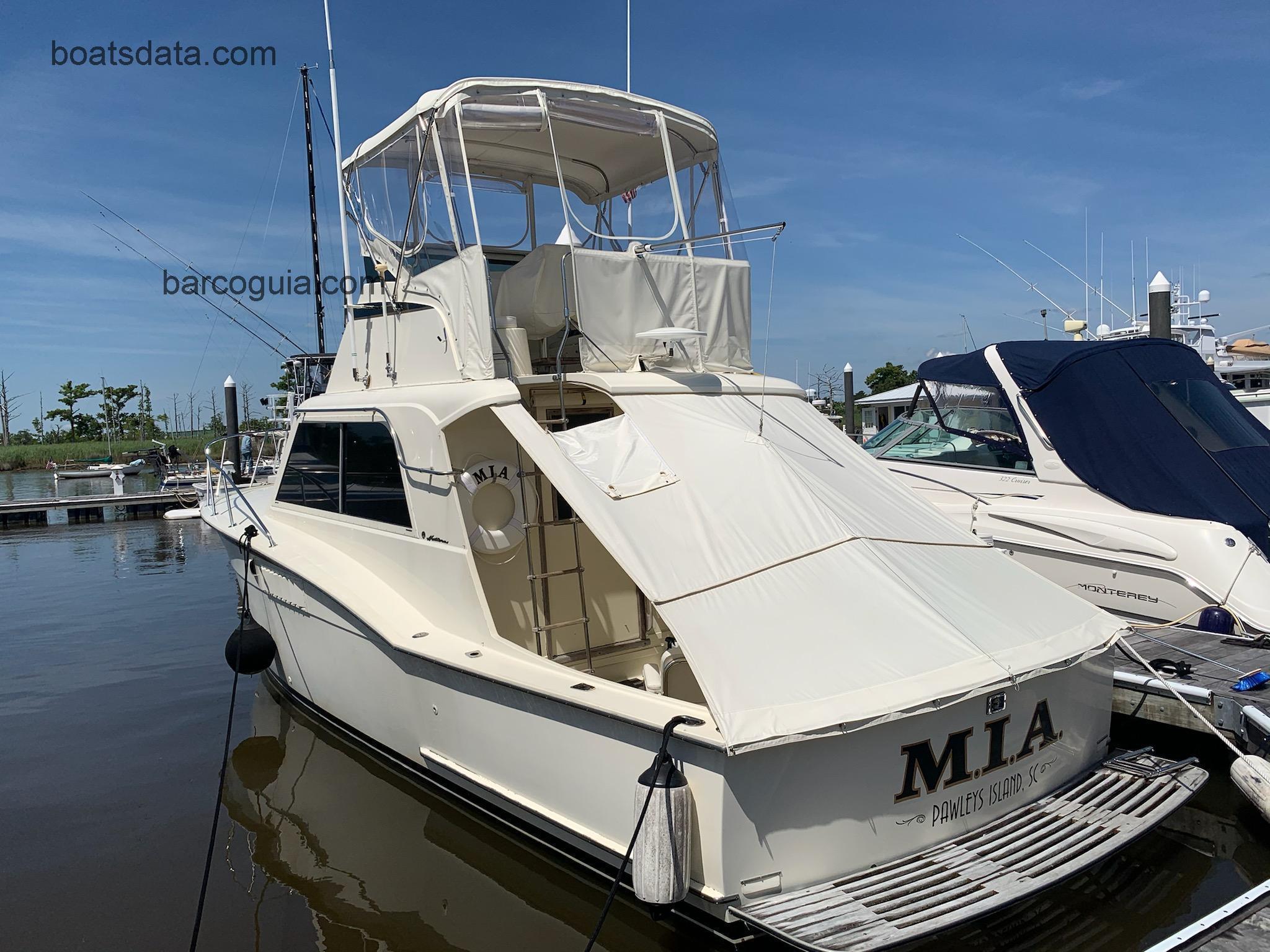 Hatteras Convertible ficha tecnica 