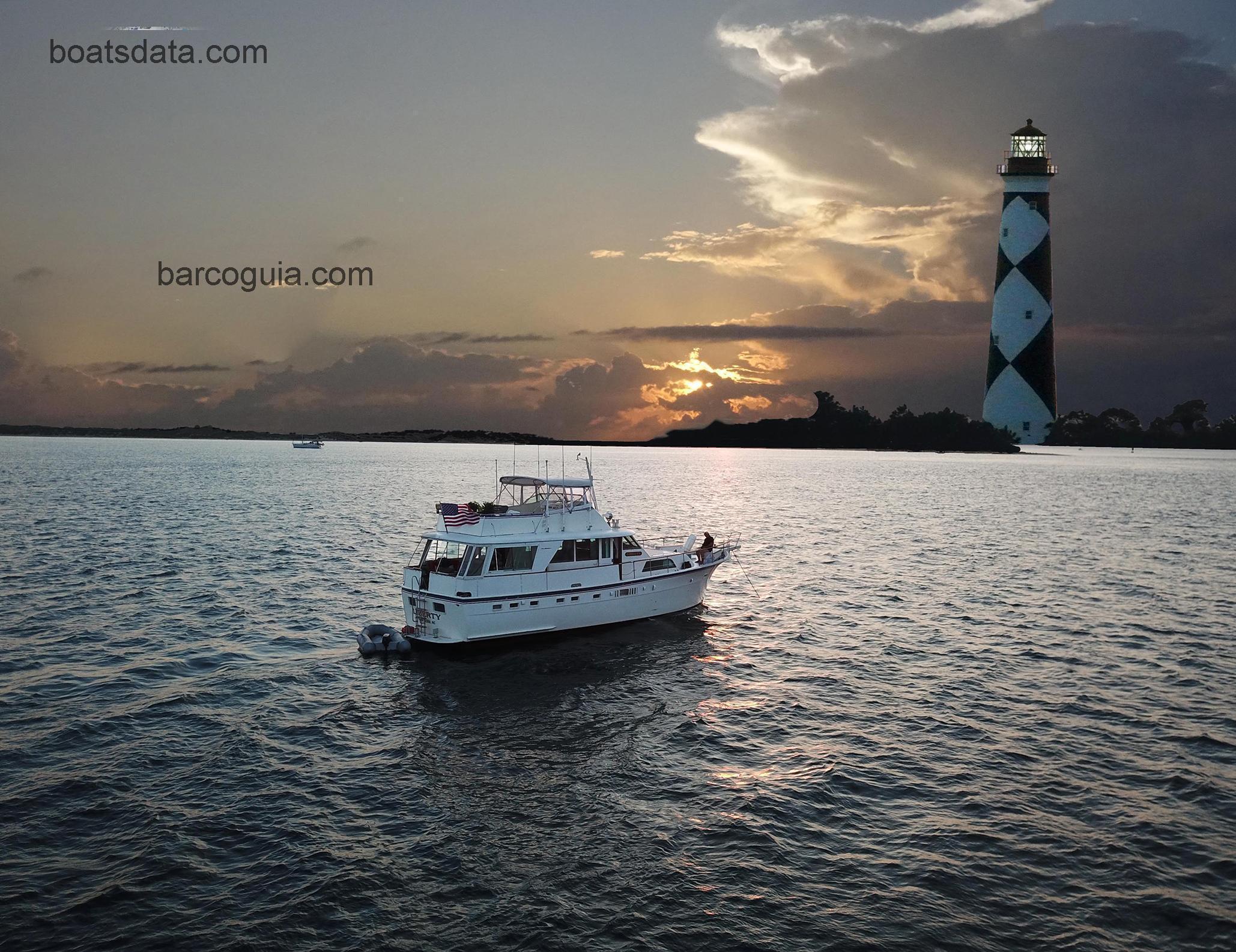 Hatteras Motoryacht ficha tecnica