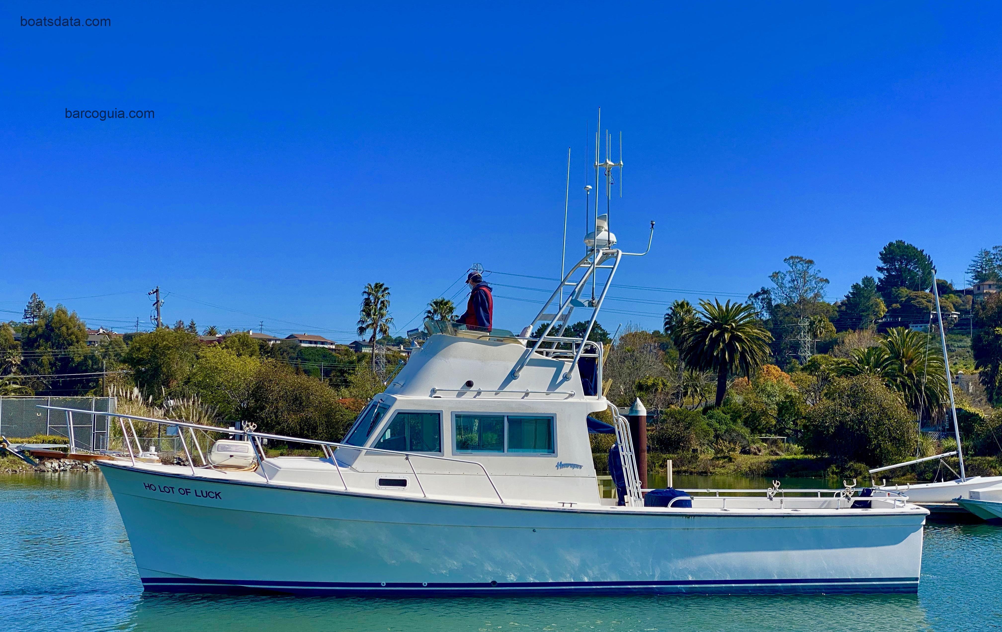 Henriques Maine Coaster ficha tecnica