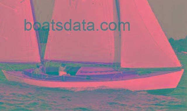 Herreshoff Rozinante ficha-técnica e avaliações