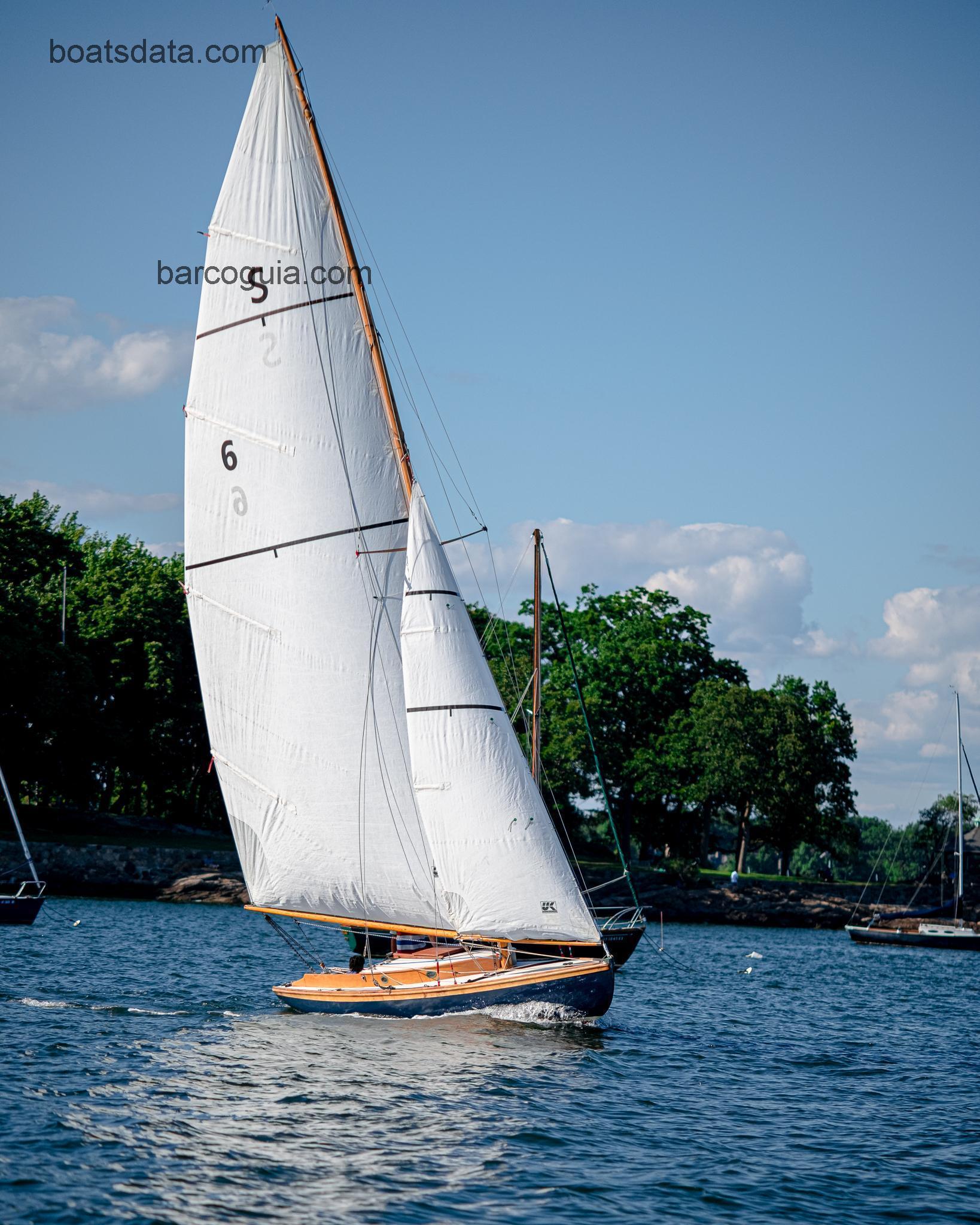 Herreshoff S Boat ficha-técnica e avaliações