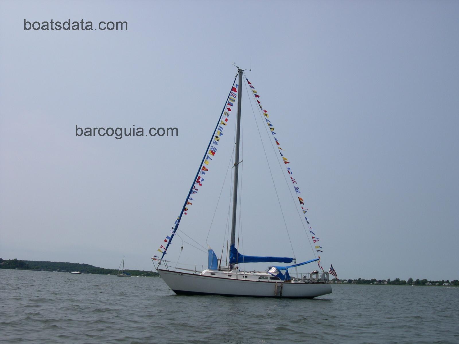 Hinckley 38 ficha-técnica e avaliações