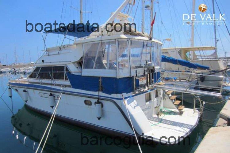 Horizon 46 ficha tecnica