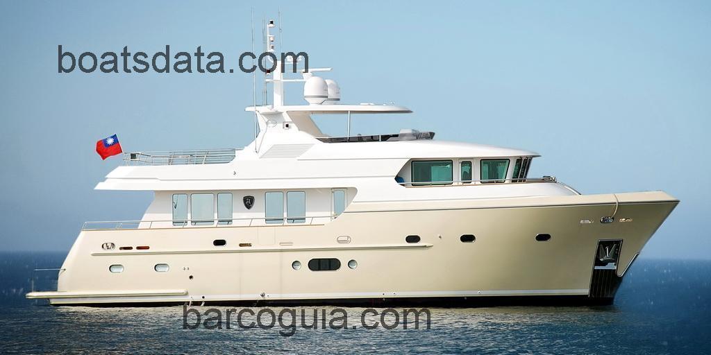Horizon Bandido 75 ficha-técnica e avaliações