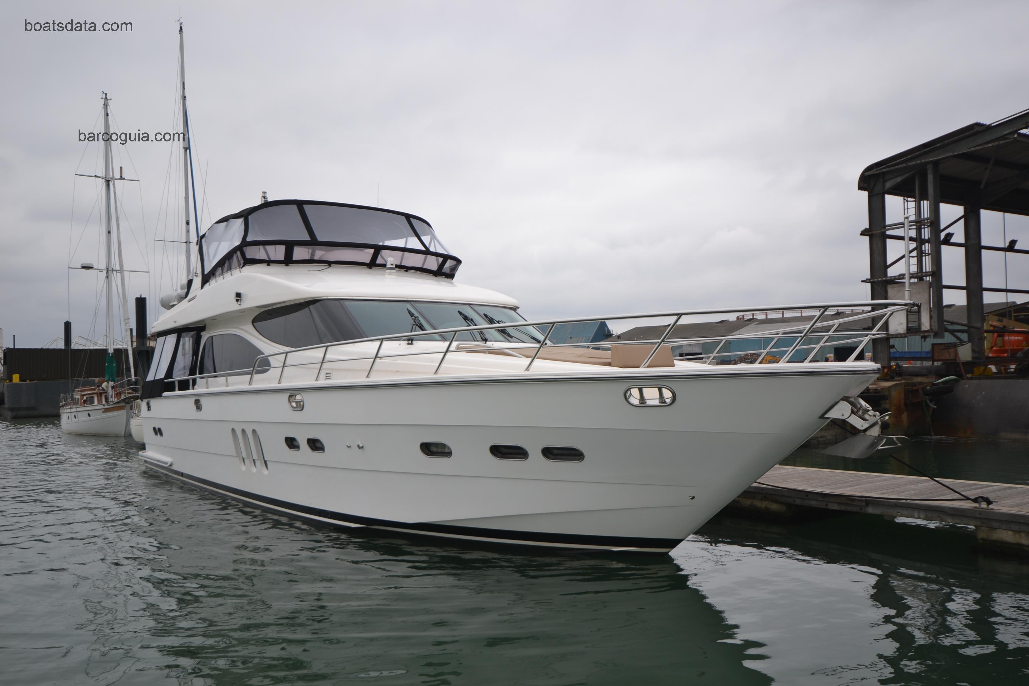 Horizon E62 ficha tecnica