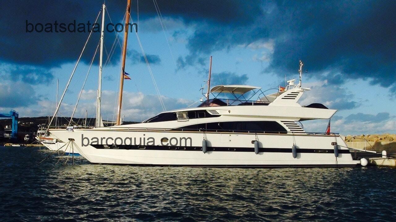 Horizon Elegance 76 ficha tecnica